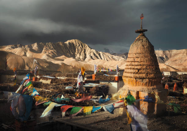 Muktinath